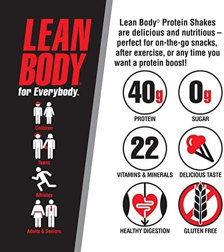 Lean Body RTD Protein Shake Mint Chocolate (12 x 500ml)