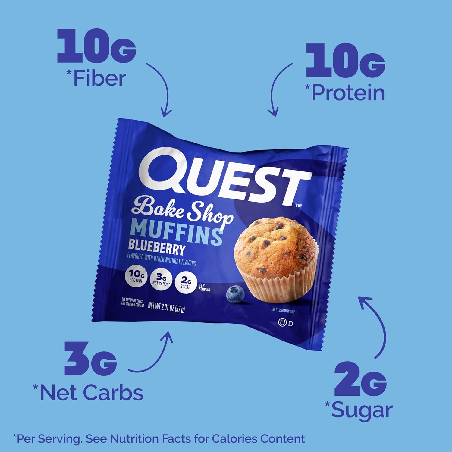 Quest Bake Shop Muffins - Blueberry 8pk