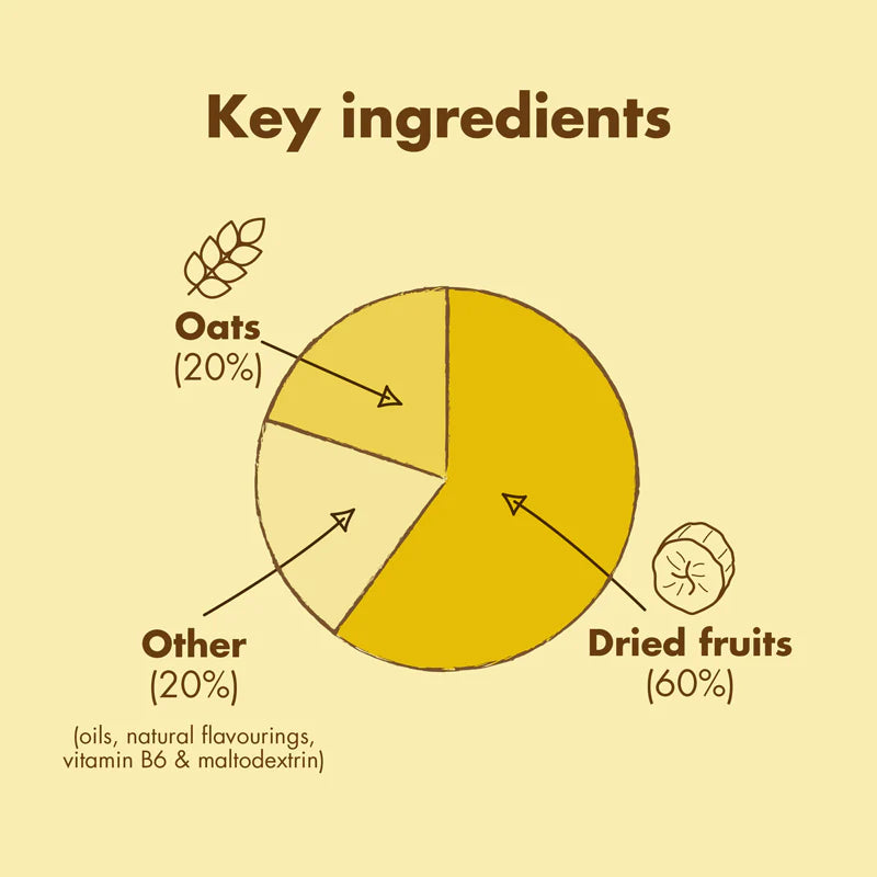 HIGH5 Energy Bar Banana 12X55gr