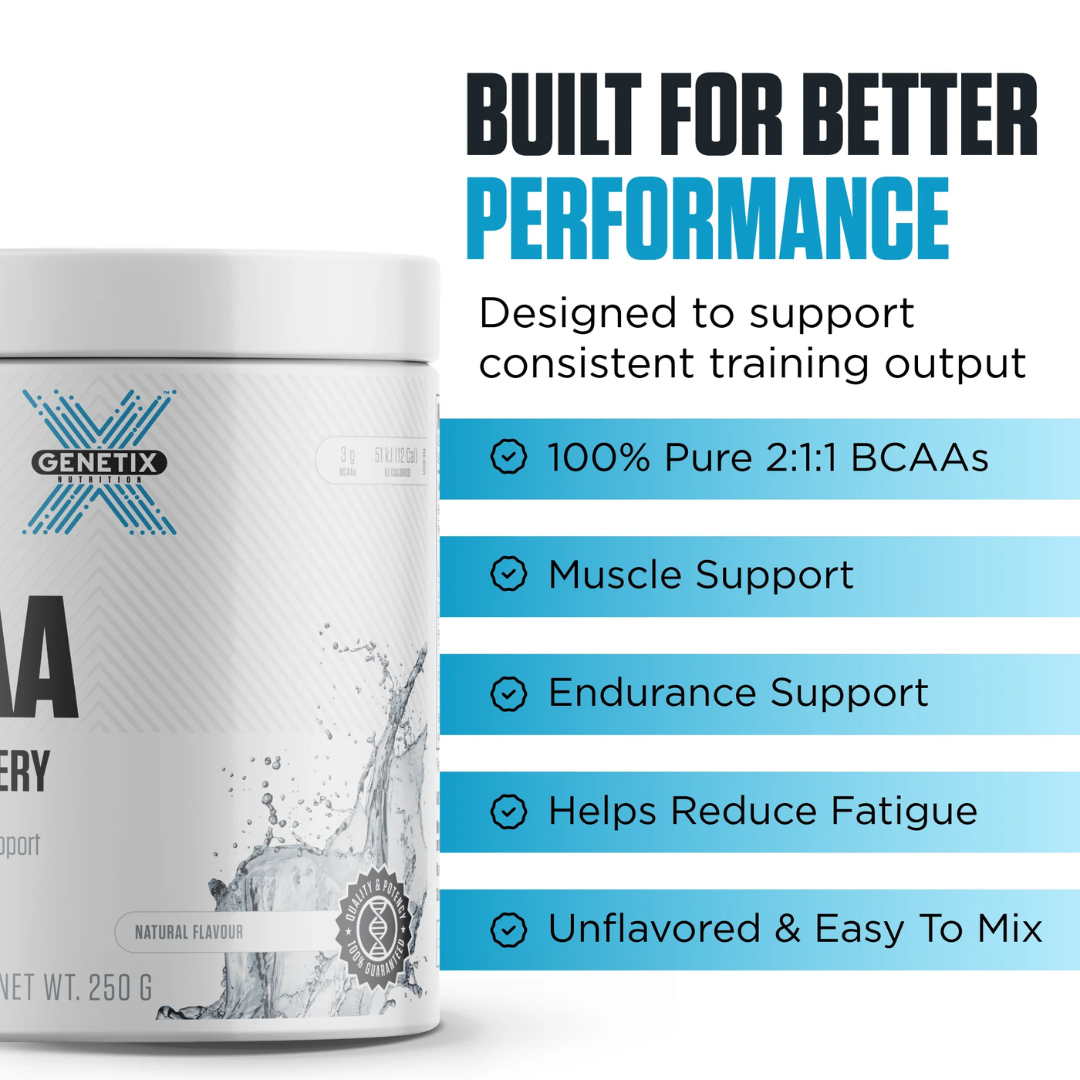 Genetix 100% Pure BCAA 250g Unflavoured