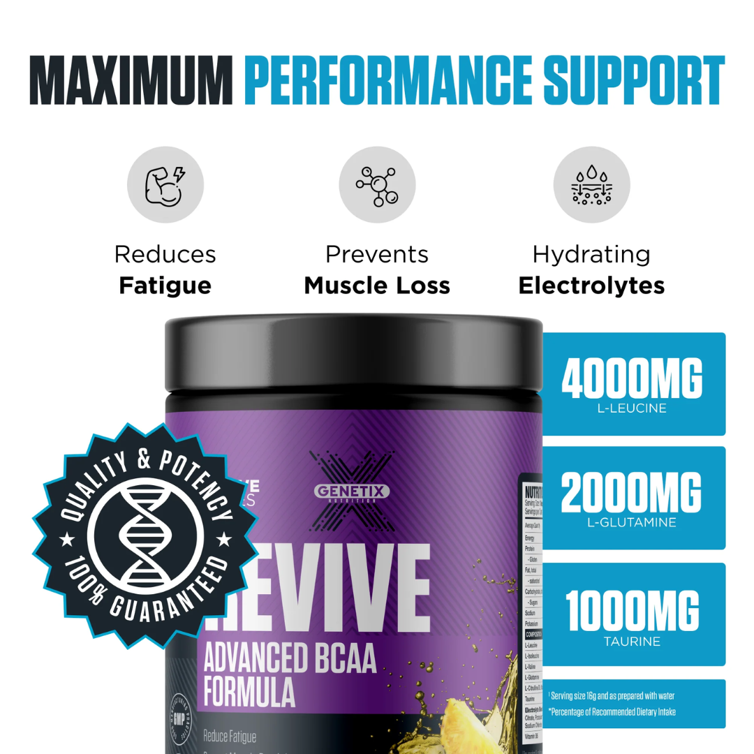 Genetix Revive Advanced BCAA 400g Grape