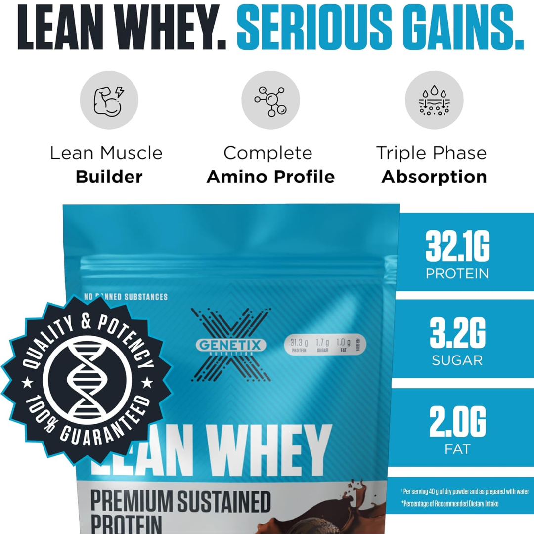 Genetix Premium Sustained Lean Whey Protein 400g Double Chocolate