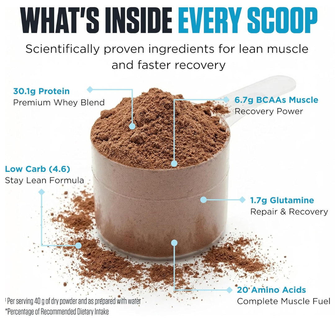 Genetix Premium Sustained Lean Whey Protein 400g Double Chocolate