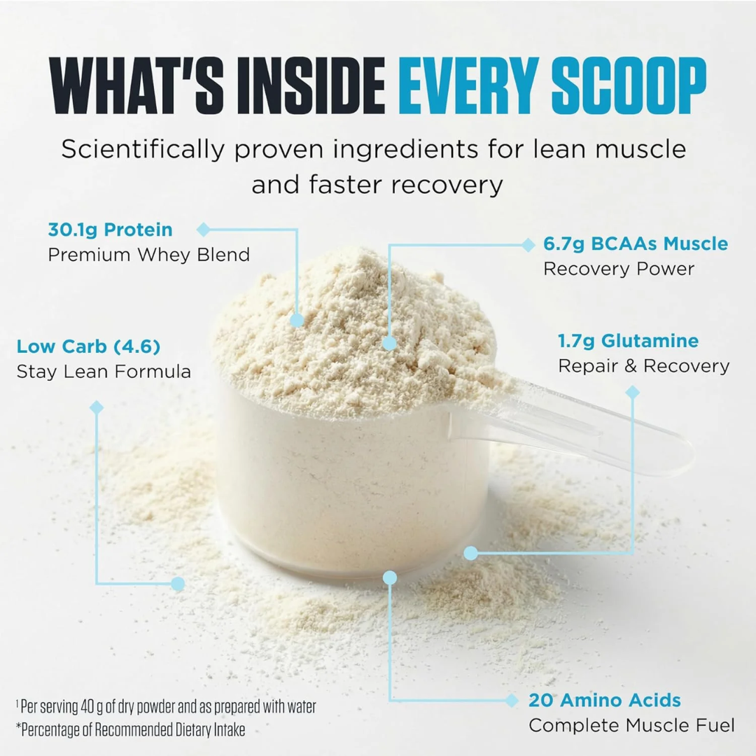 Genetix Premium Sustained Lean Whey Protein 400g Vanilla