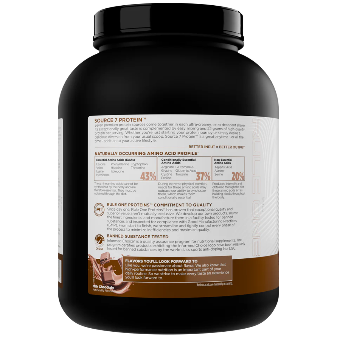 Rule1 Source 7 Protein 1.81lbs - Milk Chocolate