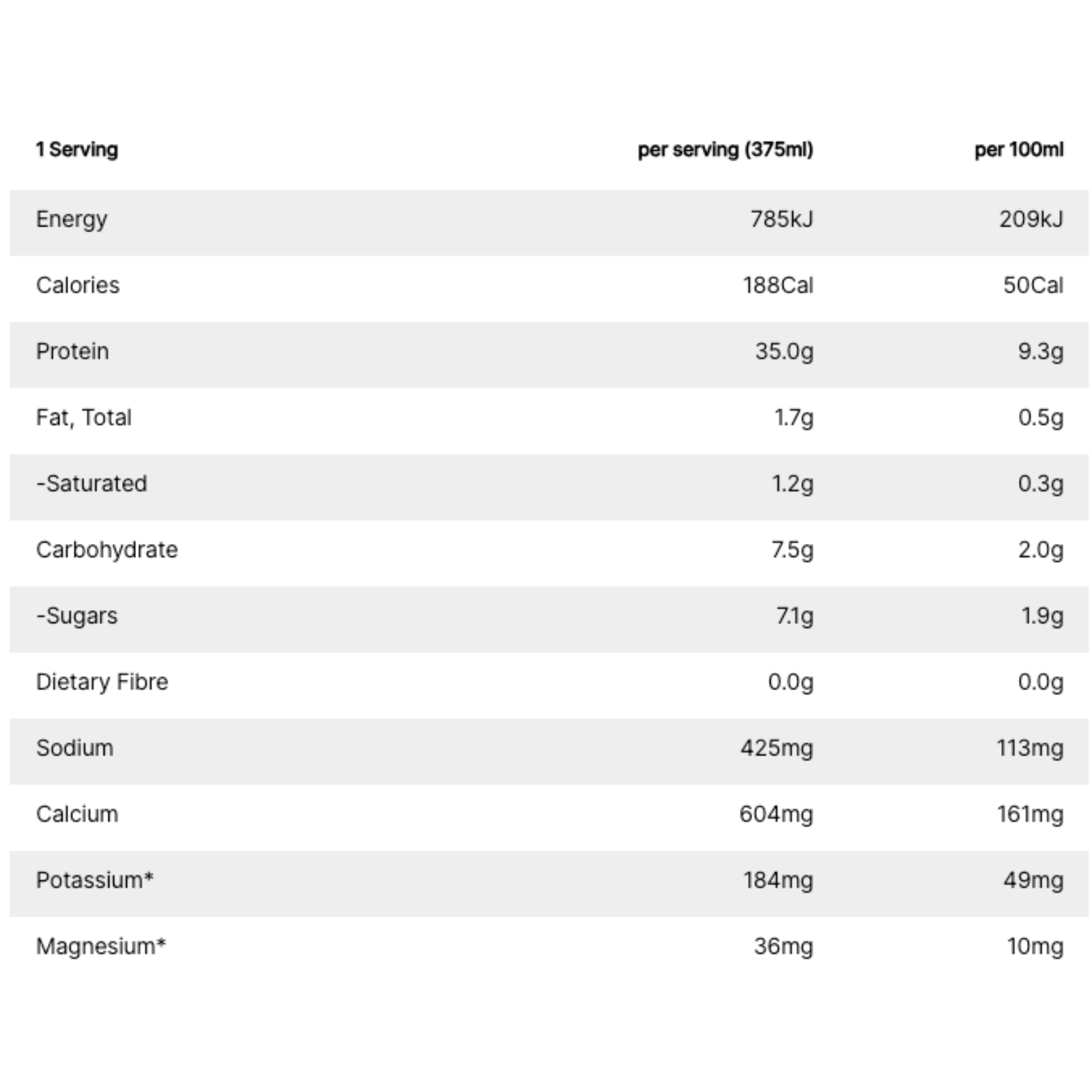 Muscle Chef Vanilla Flavoured Protein Shake (12 bottles x 375ml)