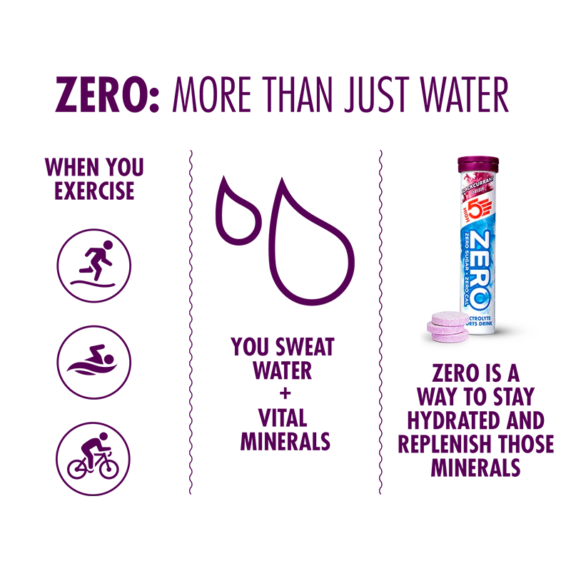 HIGH5 Hydration Zero Blackcurrant Tablets 8 Tubes