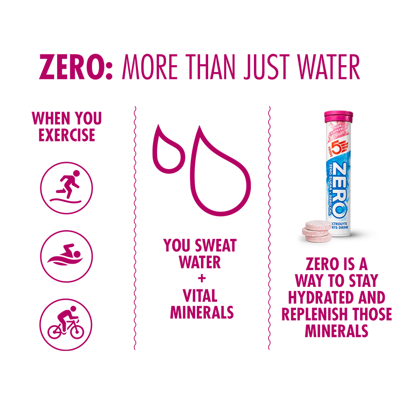 HIGH5 Hydration Zero Pink Grapefruit Tablets 8 Tubes