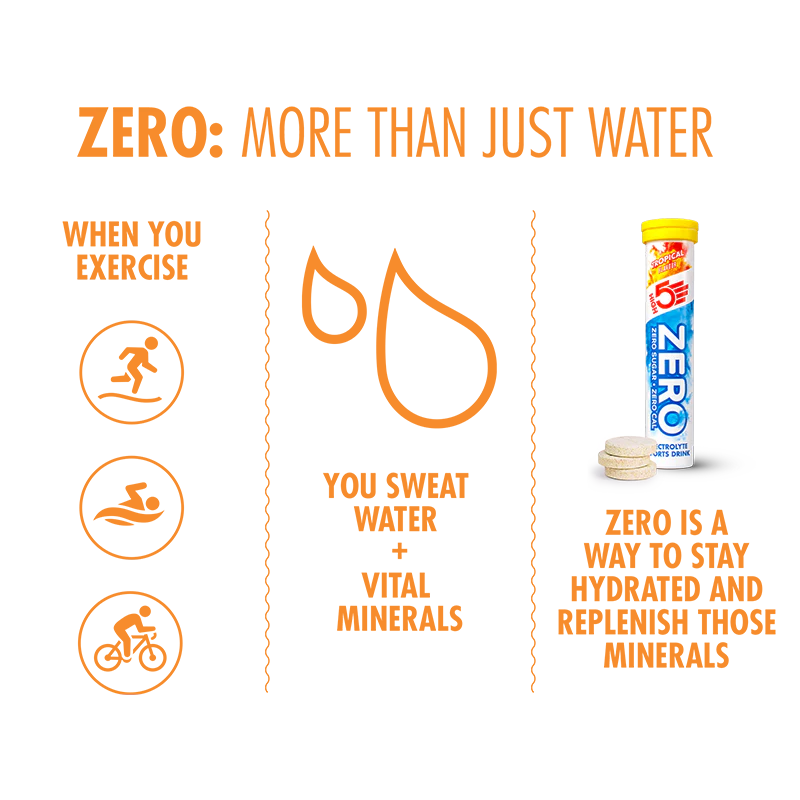 HIGH5 Hydration Zero Tropical Tablets 8 Tubes