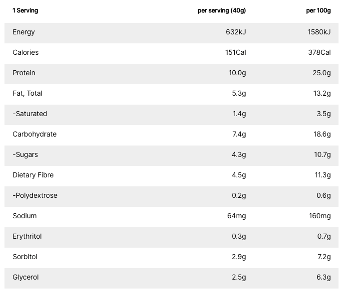 Muscle Chef Caramel & Sea Salt Protein Ball (12 x 40g)