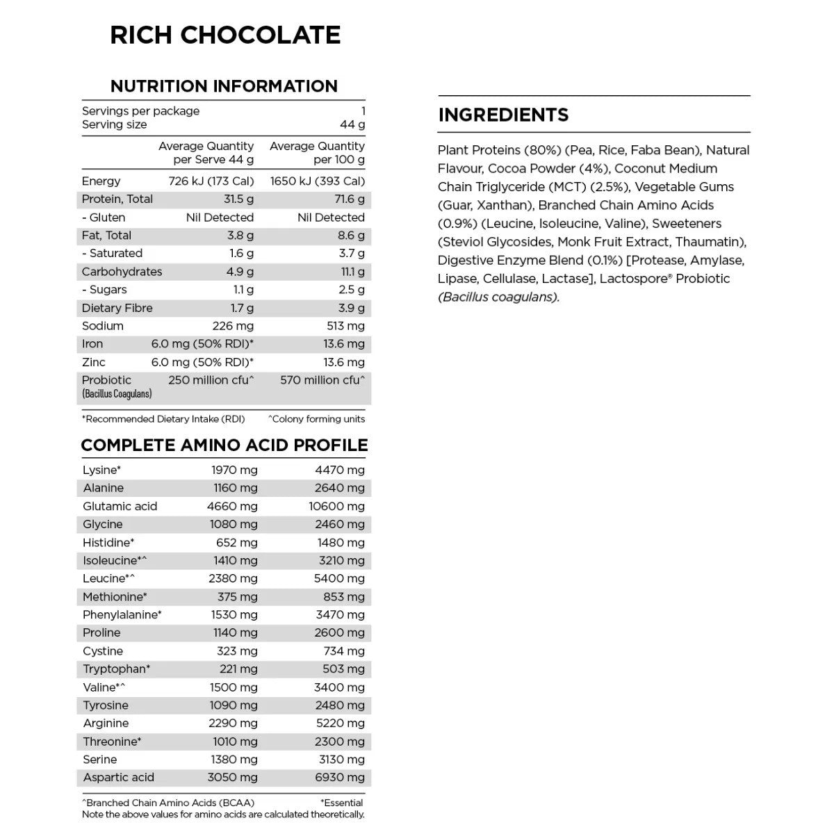 PranaOn Power Plant Protein Rich Chocolate 1.2kg