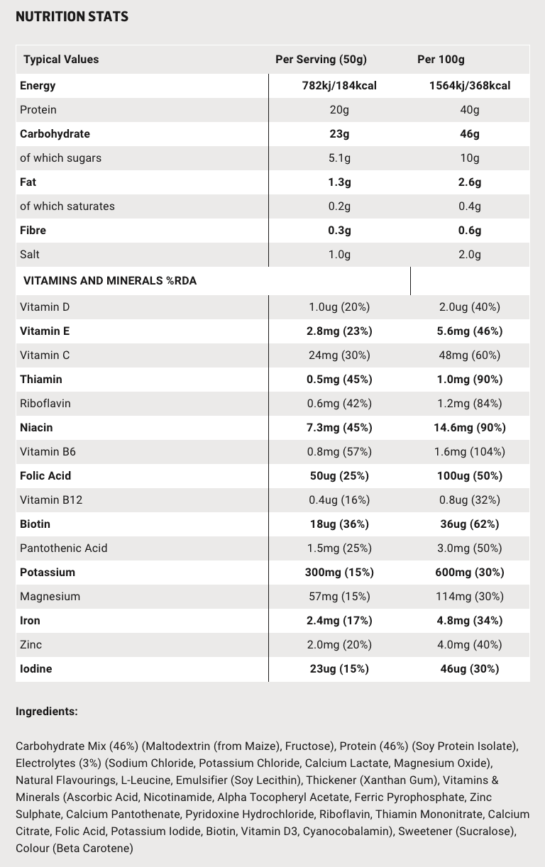 SiS Rego Rapid Recovery Banana 1.6kg