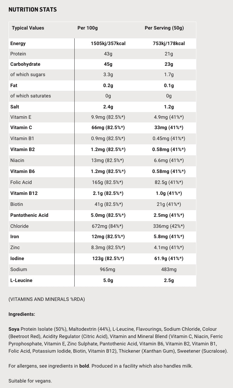 SiS Rego Rapid Recovery Strawberry 500g