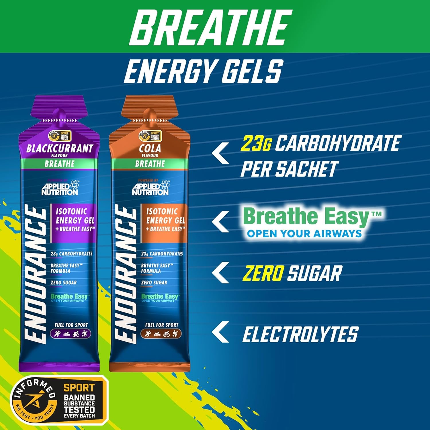 Applied Nutrition Breathe Energy Blackcurrant (20x60ml)