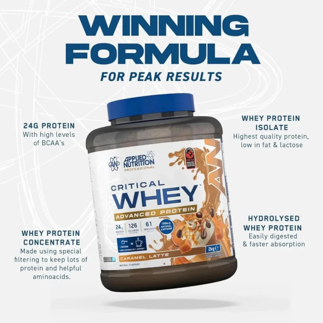 Applied Nutrition Critical Whey Strawberry 2kg (NEW)