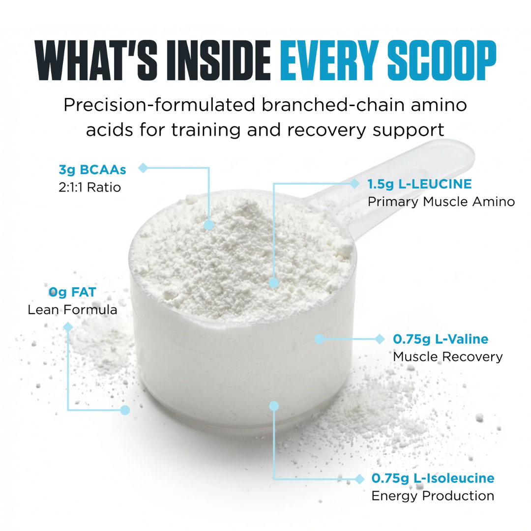 Genetix 100% Pure BCAA 250g Unflavoured