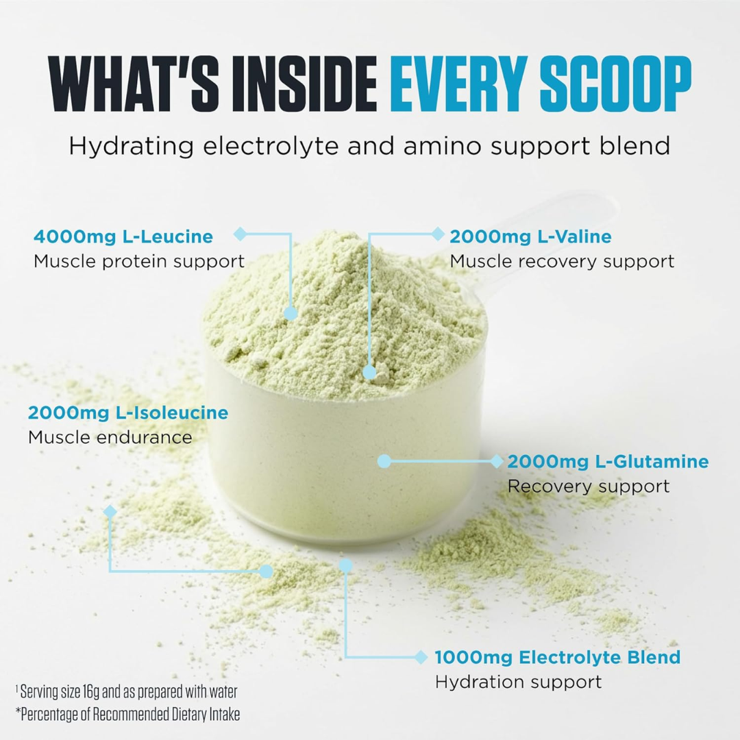 Genetix Revive Advanced BCAA 400g Lemon Lime
