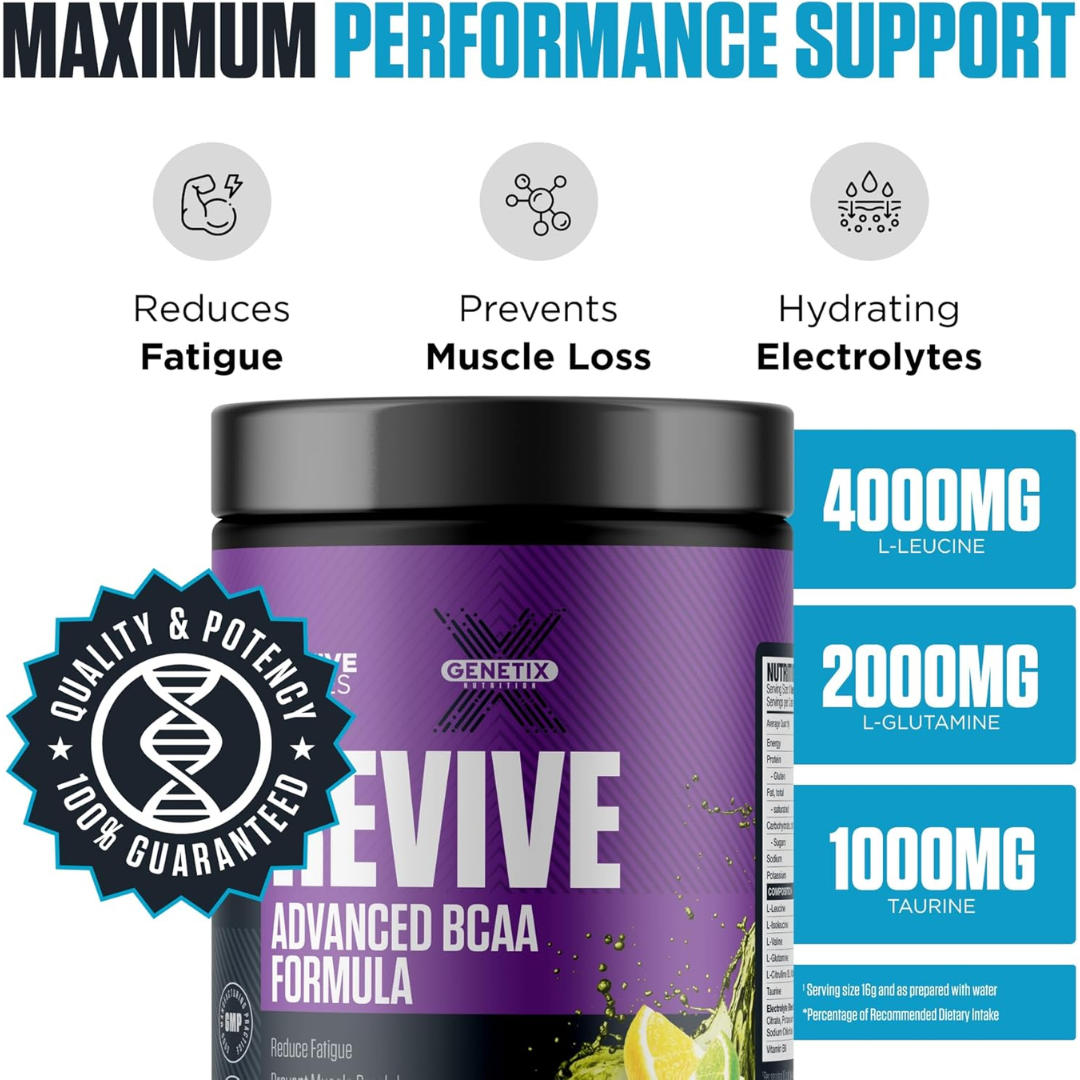 Genetix Revive Advanced BCAA 400g Lemon Lime