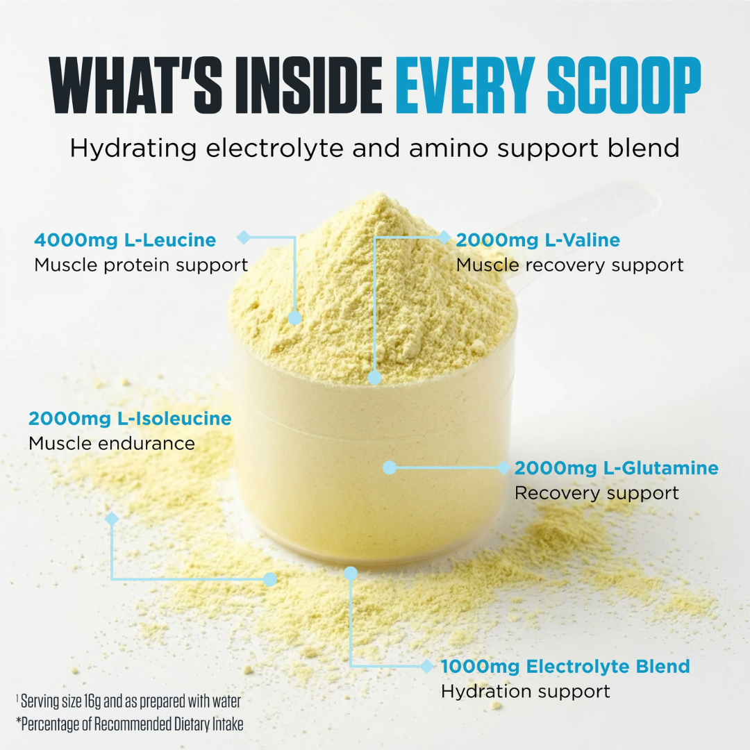 Genetix Revive Advanced BCAA 400g Grape