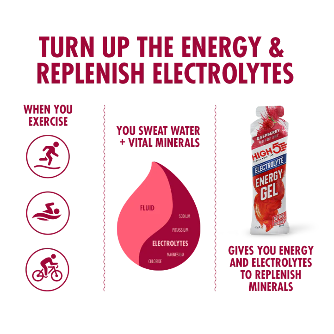 HIGH5 Energy Gel Electrolyte Raspberry (20X60g)