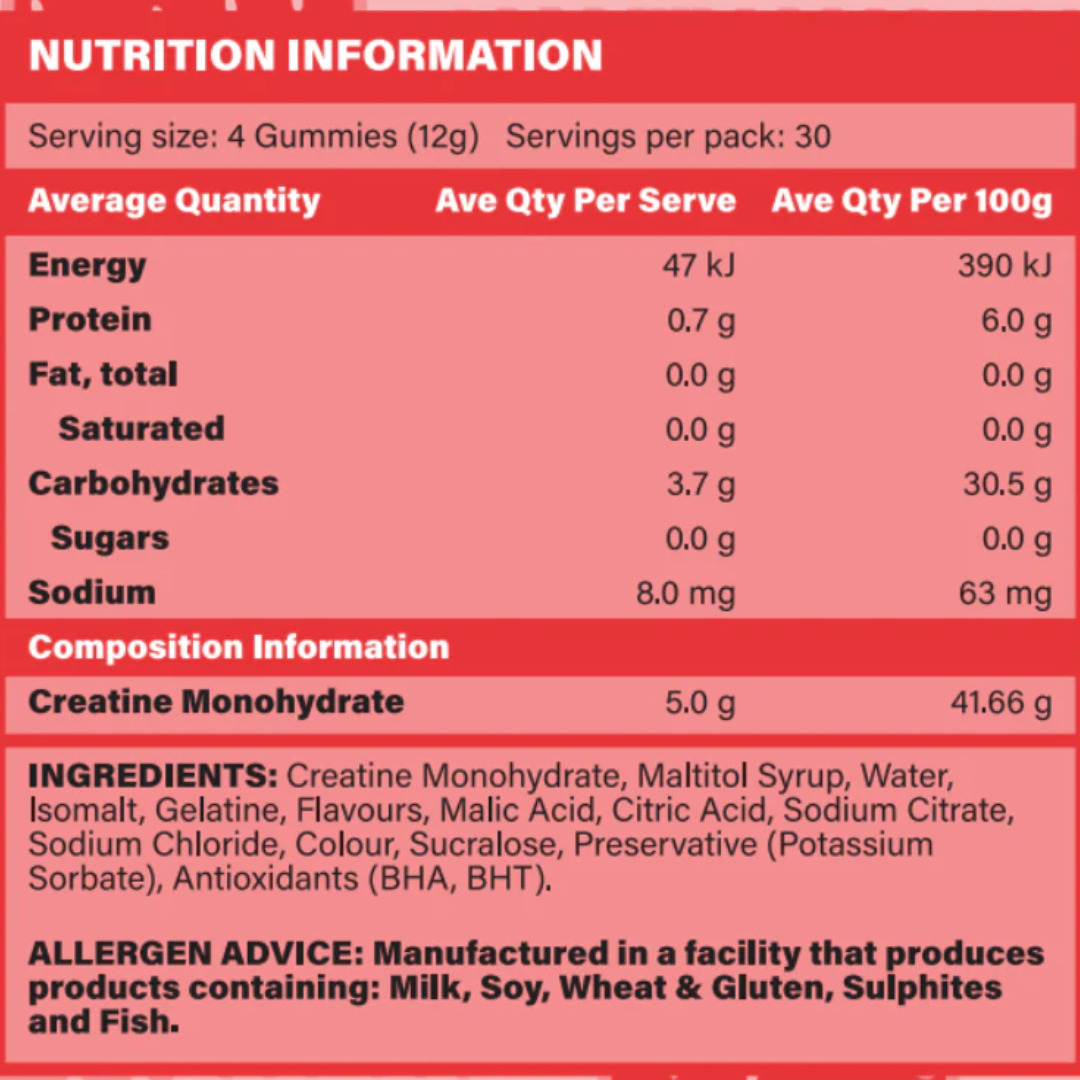 Pharmalabs Creatine Gummies 360g Strawberry