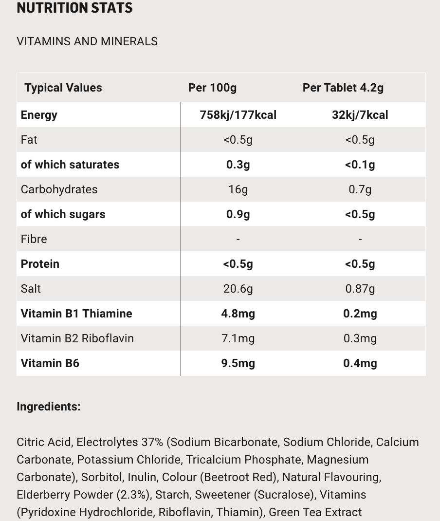 SiS GO Hydro Tablets Lemon 8 tubes