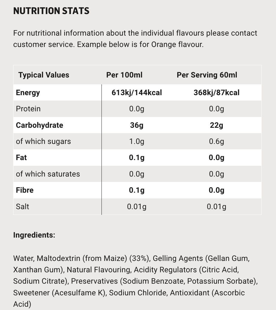 SiS GO Isotonic Energy Gels Orange (30 x 60ml)