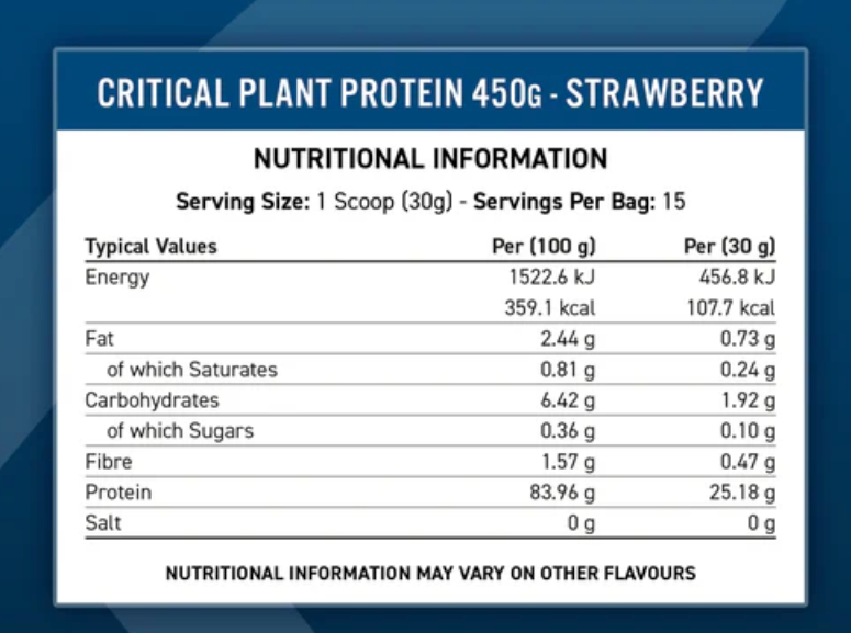 Applied Nutrition Critical Plant Protein Chocolate 1.8kg