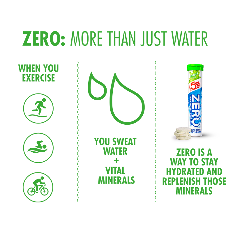 HIGH5 ZERO Variety Pack (3X20Tab)