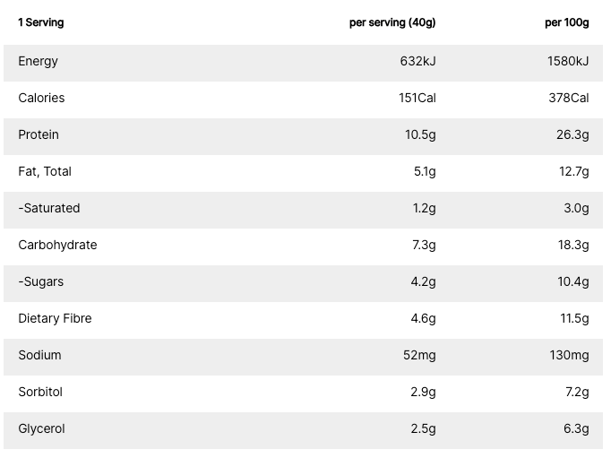 Muscle Chef Choc Hazelnut Truffle Protein Ball (12 x 40g)