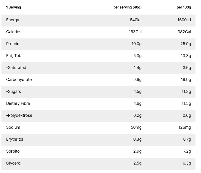 Muscle Chef White Choc Strawberry Protein Ball (12 x 40g)