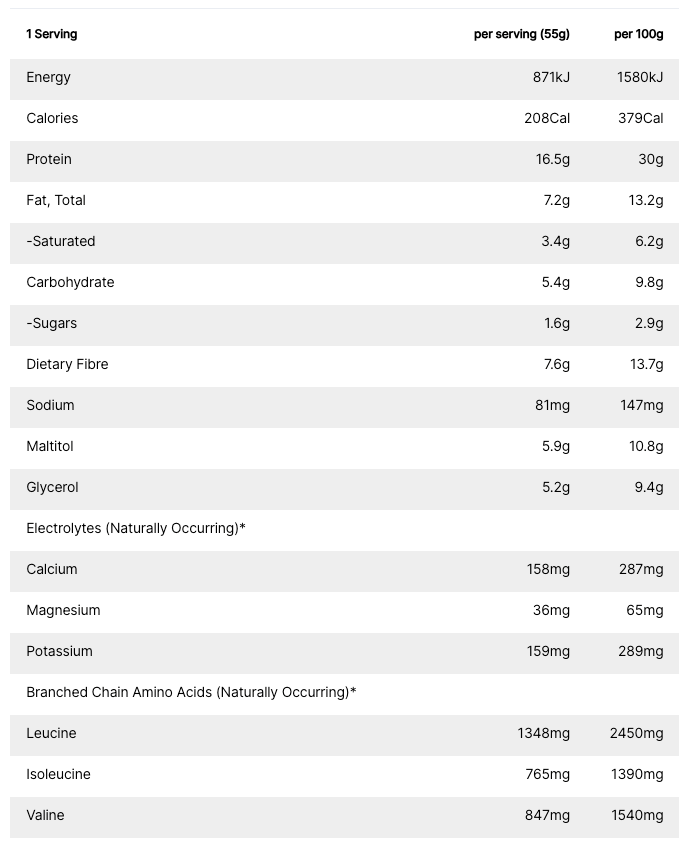 Muscle Chef Double Choc Fudge Recovery Bar (12 x 55g)